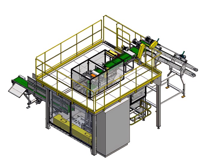 FFS Packaging Machine Energy saving palletizing equipment, recyclable packaging processing, environmentally certified palletizing machine, flexible production line expansion