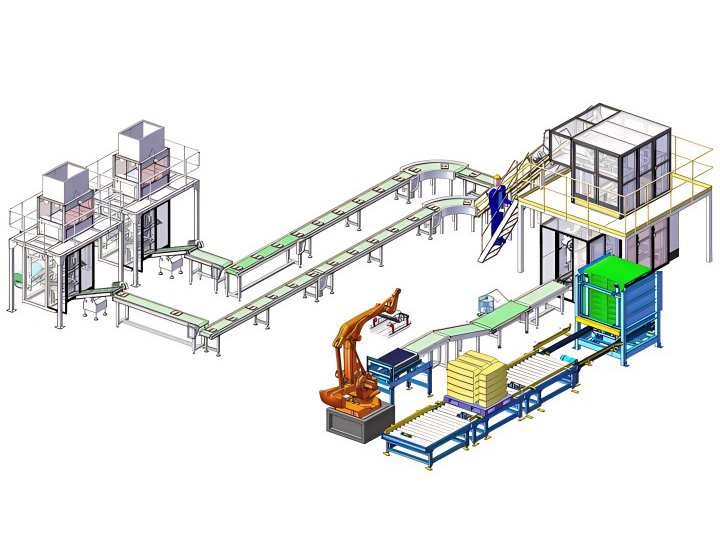 Secondary Packing Palletizing, secondary palletizer, high-speed palletizing system